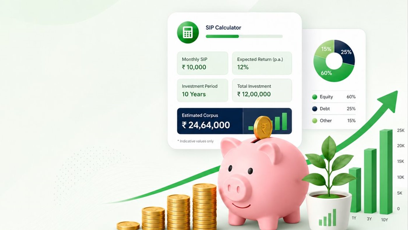 SIP calculator illustration showing monthly investment, estimated corpus, rupee coins, and growth chart
